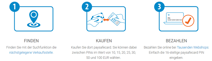 paysafecard_step_by_step_anleitung