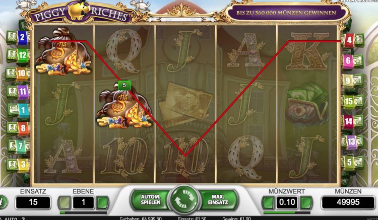 Piggy Riches Slot Erfahrungen